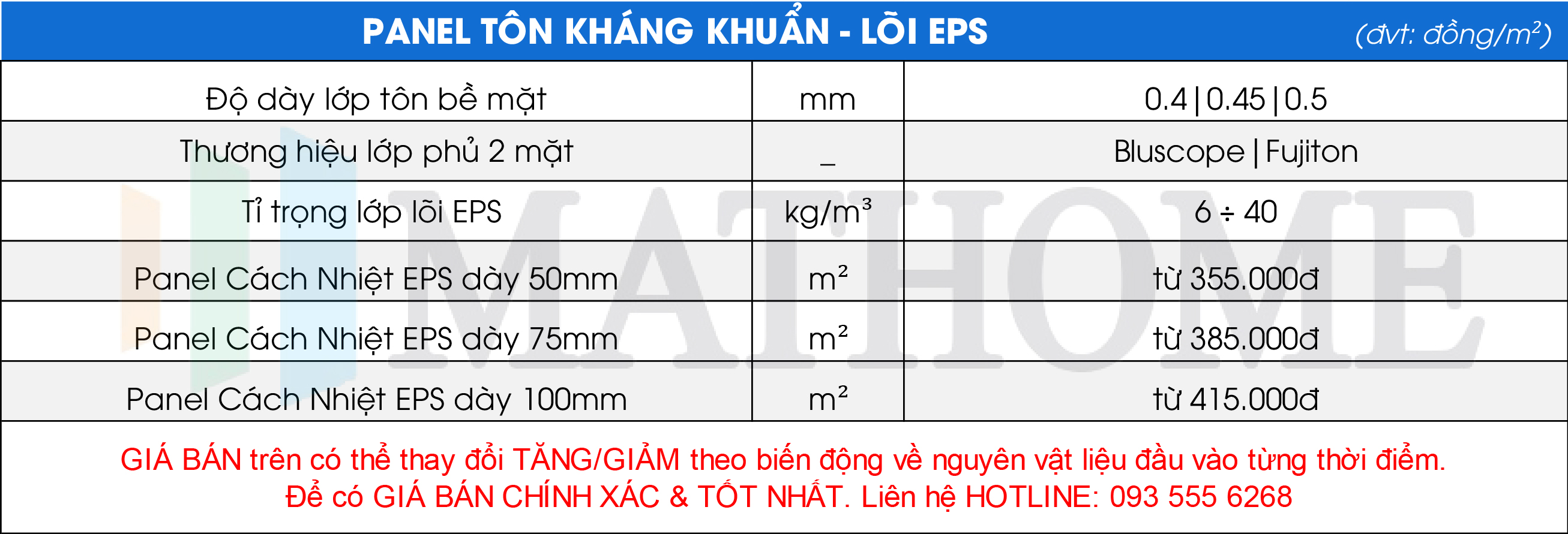 giá panel tôn kháng khuẩn lõi EPS