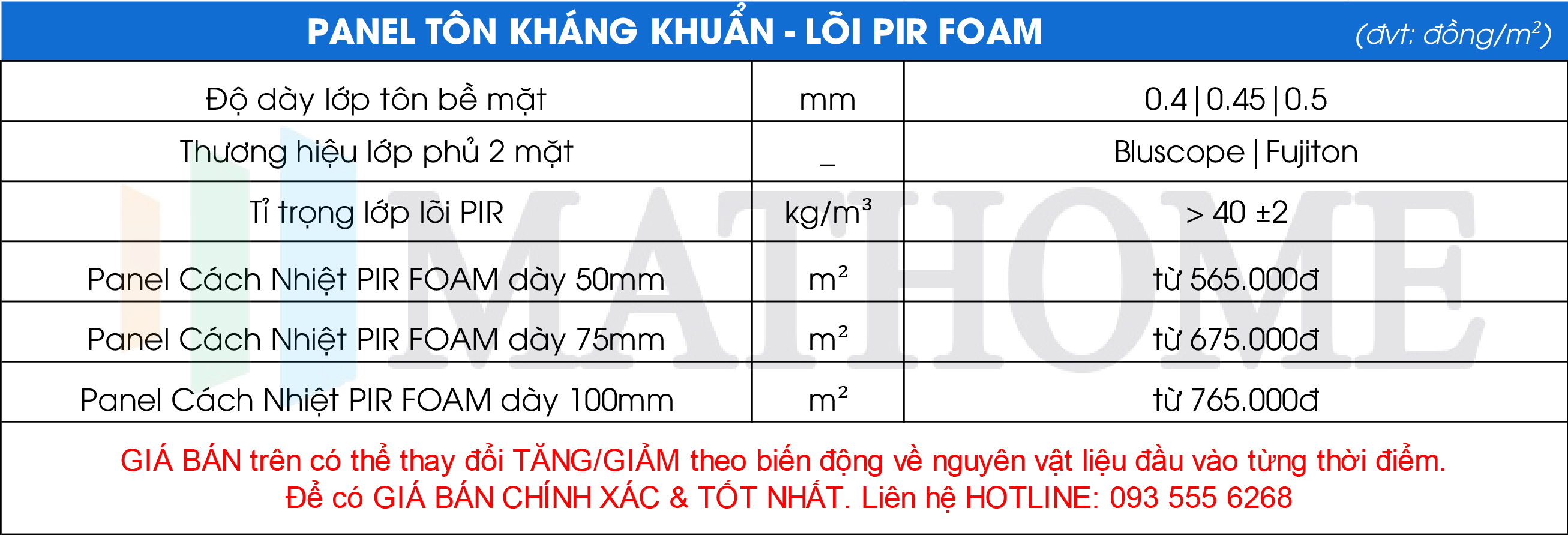 giá panel tôn kháng khuẩn lõi PIR  FOAM