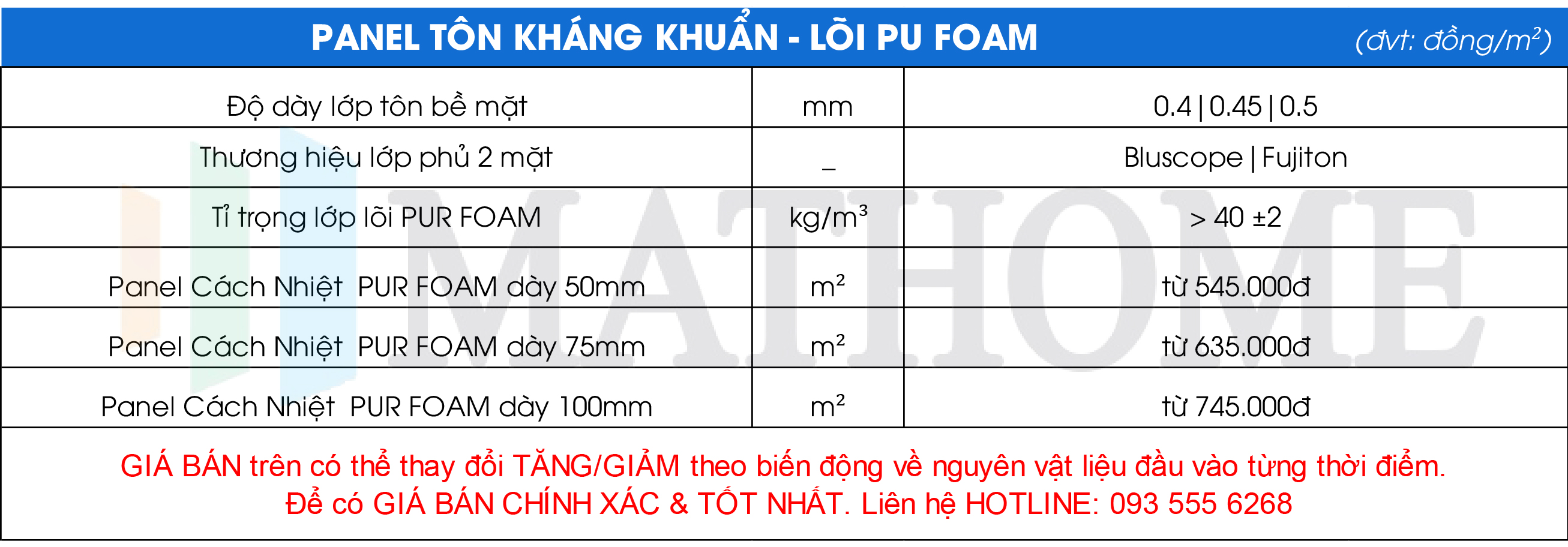 Panel tôn kháng khuẩn lõi PUR FOAM