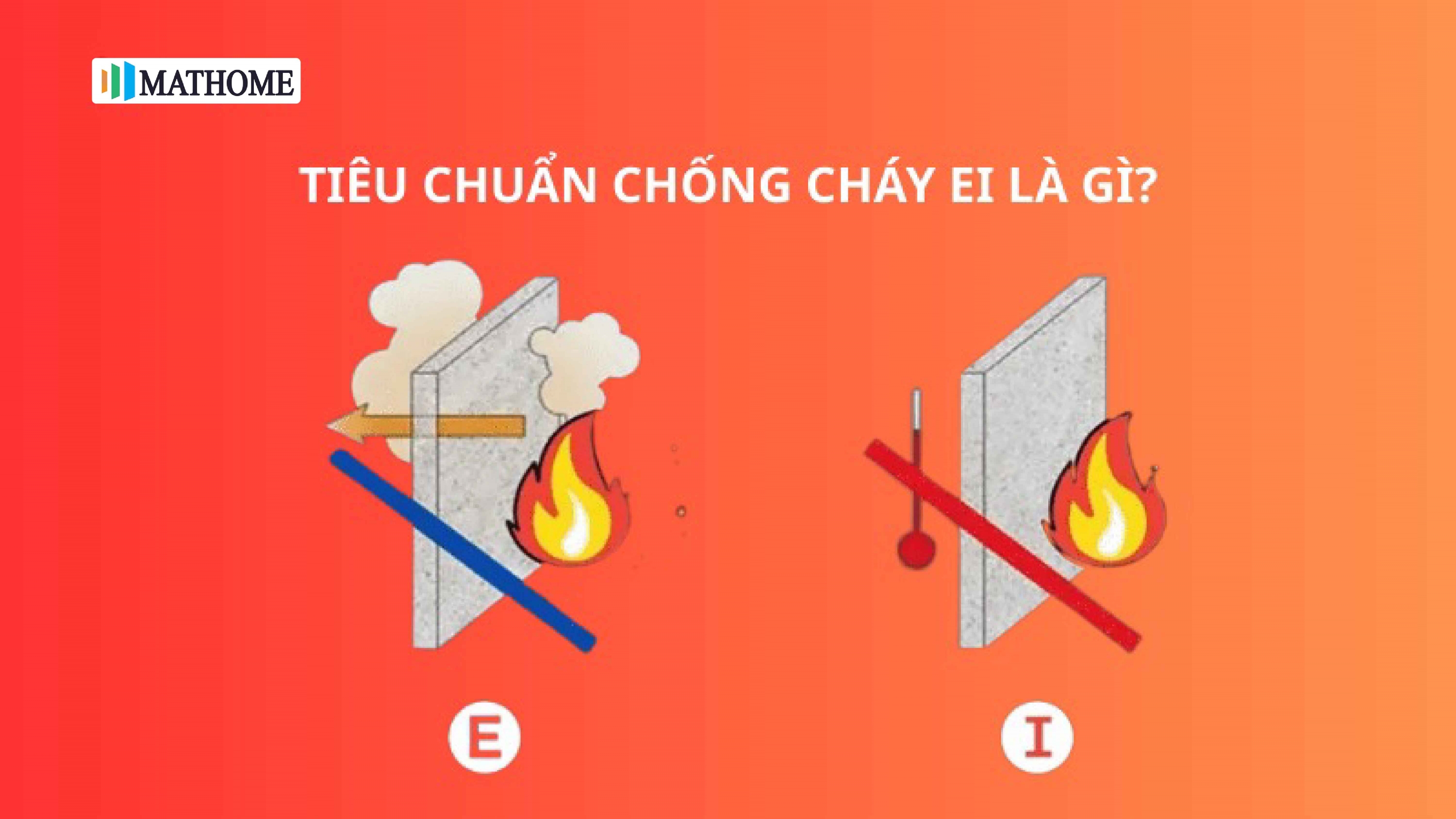 panel chống cháy ei 1