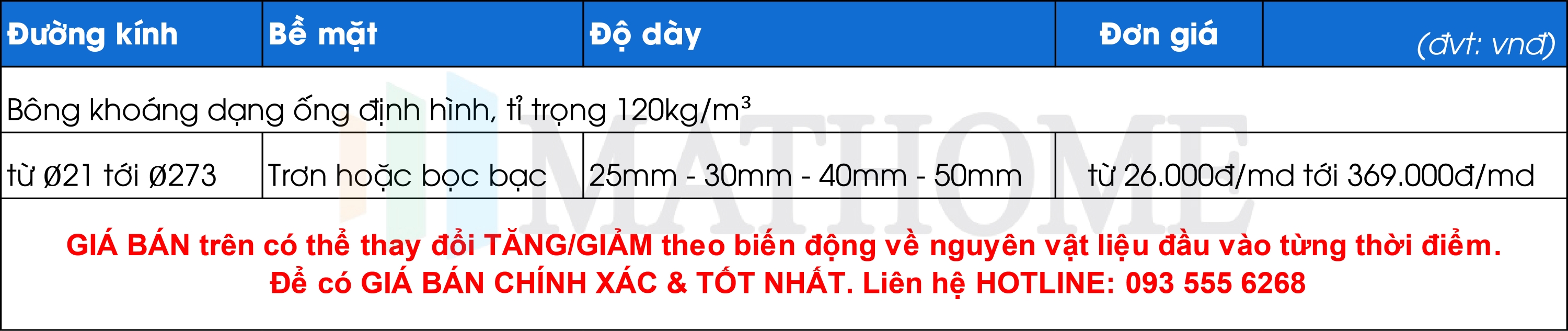 Bảng báo giá bông khoáng rockwool dạng ống