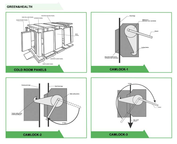 panel-camlock-kho-lanh-2