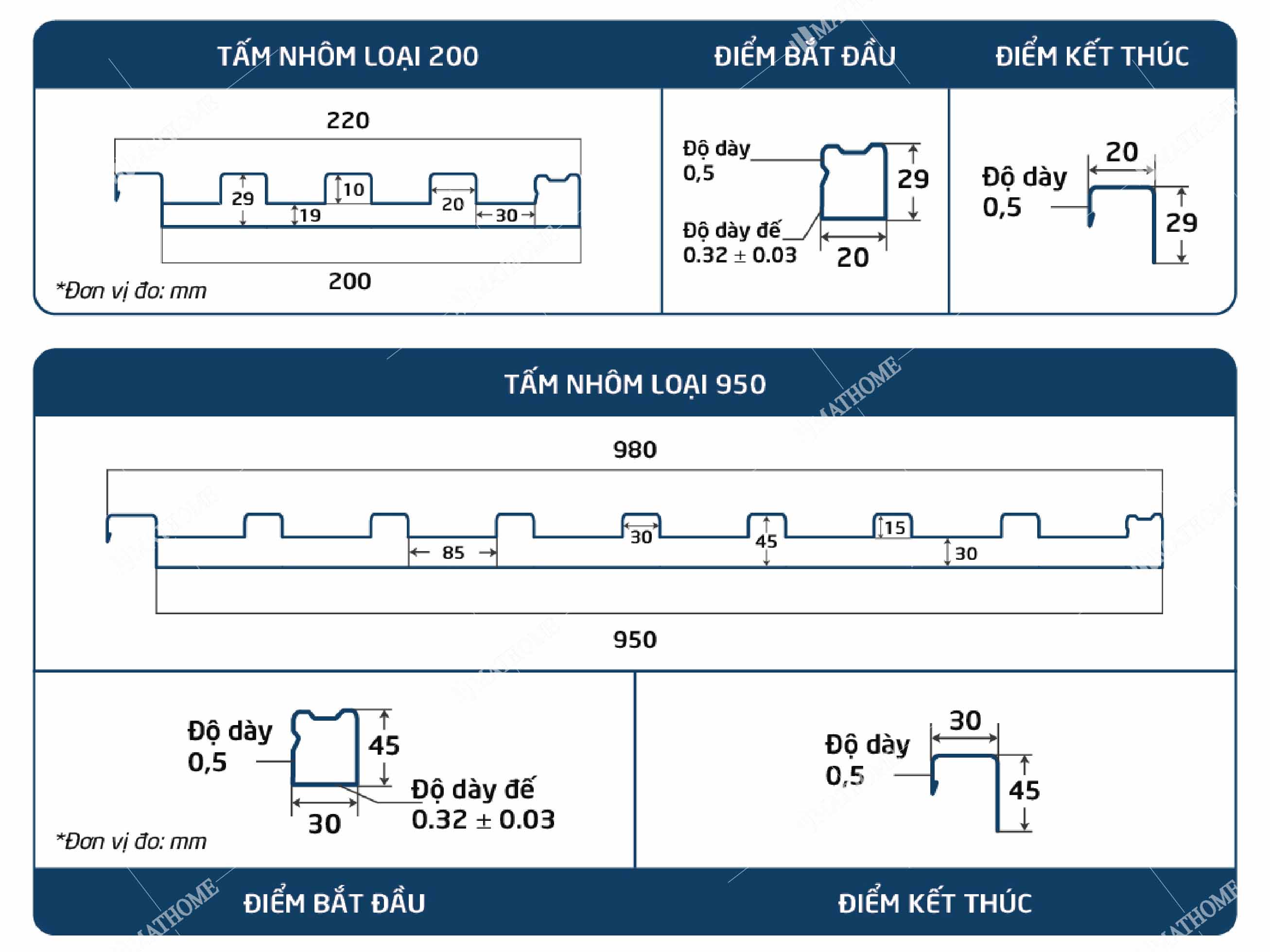 tấm lợp nhôm 6
